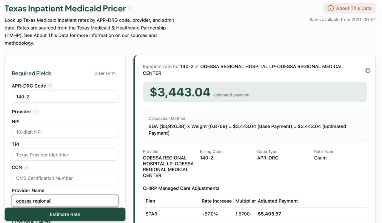 StateRates Medicaid pricer showing an inpatient rate lookup with the estimated payment beside the form.